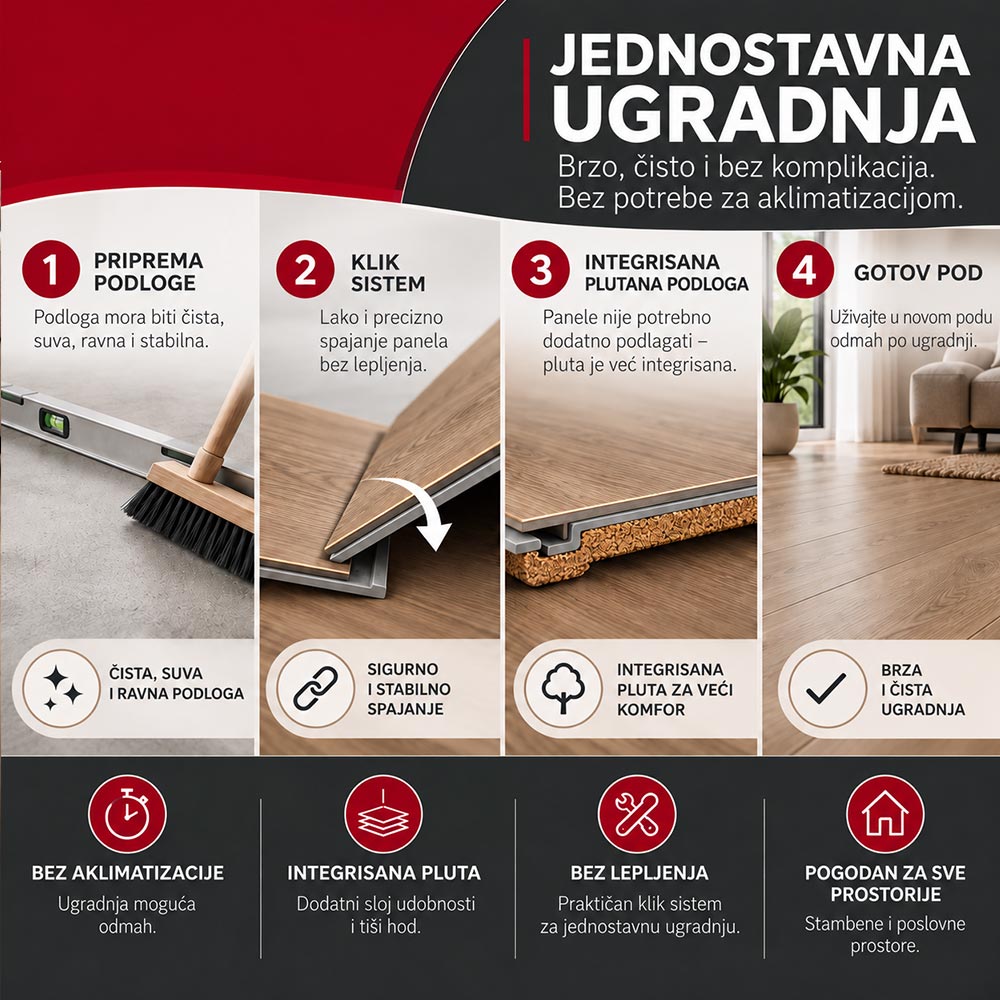 Jednostavna ugradnja OptiMax Sand Dollar poda kroz pripremu podloge, klik sistem, integrisanu plutu i postavljanje bez lepljenja
