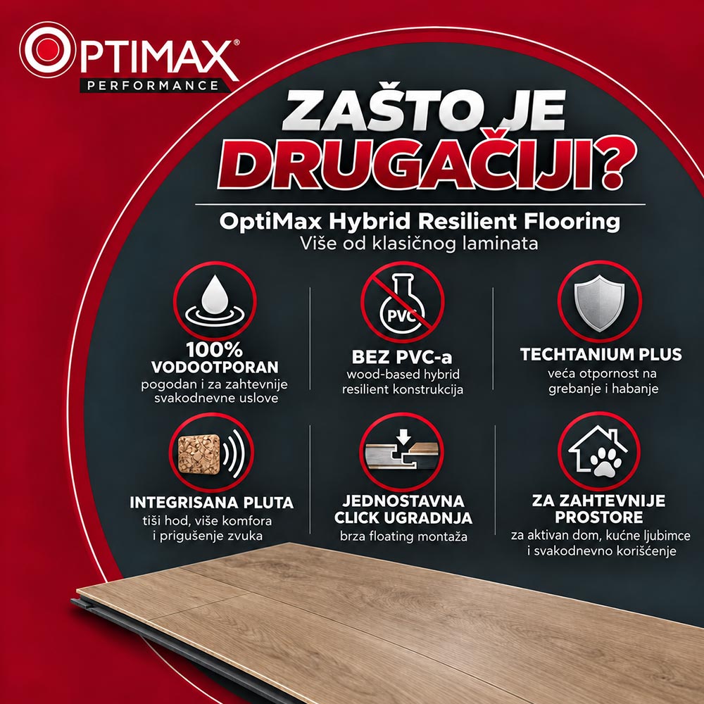 Prednosti OptiMax Sand Dollar Hybrid Resilient poda – 100% vodootporan, bez PVC-a, Techtanium Plus zaštita, integrisana pluta i klik ugradnja